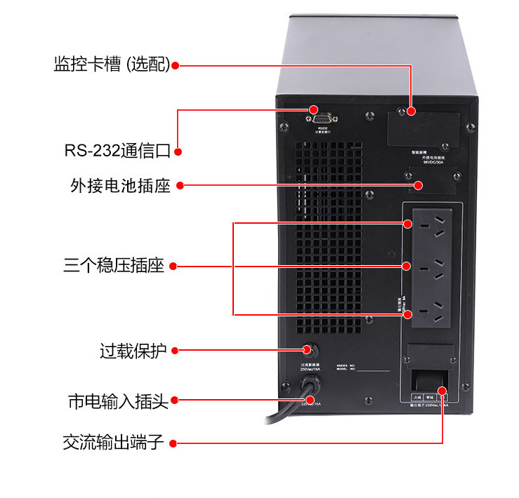 ups電源對于長期運(yùn)行但無法經(jīng)常清潔的設(shè)備,CASTLE 3K|3kva什么意思